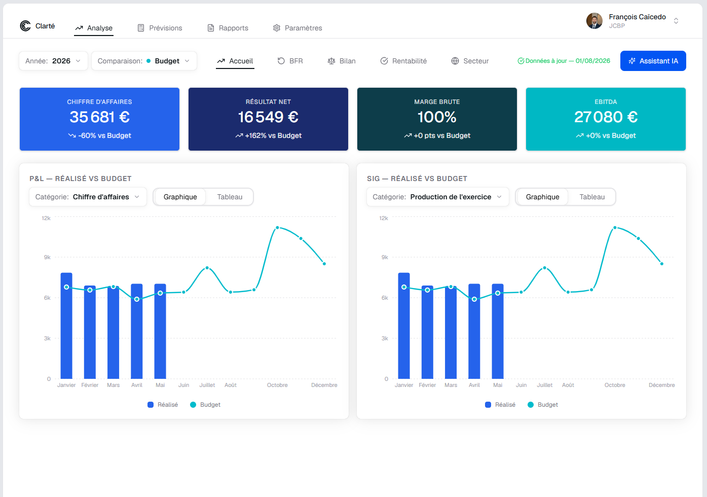 Capture d'écran de l'application Clarté Finance